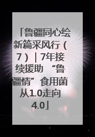 鲁疆同心绘新篇采风行（7）｜7年接续援助 “鲁疆情”食用菌从1.0走向4.0